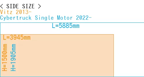 #Vitz 2013- + Cybertruck Single Motor 2022-